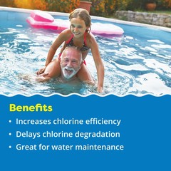 In The Swim Stabilizer and Conditioner – Increase Chlorine Sanitizer Efficiency