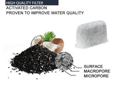 Replacement Cuisinart Charcoal Coffee Water Filters Premium Filters Direct (12)