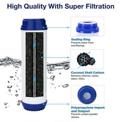 1-25 Pack 10″ x 2.5″ GAC Granular Activated Carbon Water Filter RO Replacement