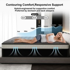 12″14″ Mattress Hybrid Gel Memory Foam Medium Firm Twin Full Queen King In A Box