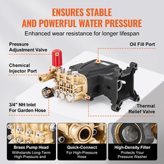 Pressure Washer Pump 1″ Shaft Horizontal Triplex Plunger 4000 PSI 4.0GPM