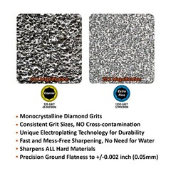 Doublesided Diamond Sharpening Stone Whetstone Knife Sharpener with Storage Base