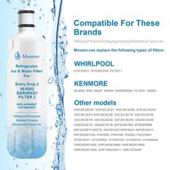3 PackS Kenmore 9082 Replacement Refrigerator Water Filter for 469082 9903 USA