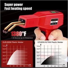 Plastic Welder Kit for Bumper Repair, 200 Staples, Hot Stapler Welding Gun.