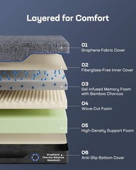 MLILY EGO Copper Gel Memory Foam Mattress 12″ Cal King & Twin XL Bed in Box
