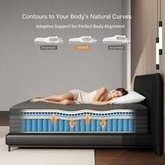 8″ 12″ 14″ Twin Full Queen King Mattress in a Box Pocket Spring Gel Memory Foam