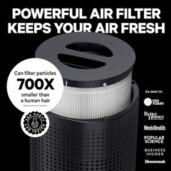 Powerful PuroAir HEPA Air Purifiers Covers 1,115 Sq Ft – Filters Up To 99%