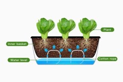 Self Watering Rectangle Rustic Crate Planter 7.9in x 4.4in x 4in Great Gift Idea