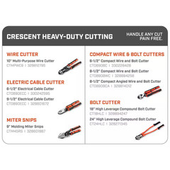 6.5 In. Compact Wire and Bolt Cutter