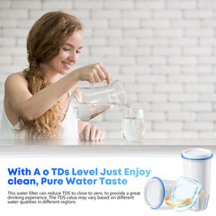 6 Pack Water Filter for Zero Pitcher & Dispenser ZR-001 ZR-017 ZR-004 ZP-006