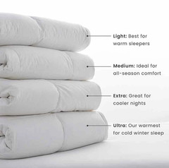 The Company Store LaCrosse Premium Down Light Warmth Comforter Queen/King