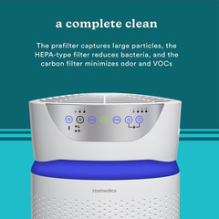 Homedics Total Clean Deluxe 5 in 1 UV Air Purifier – A-1461901-B