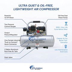 California Air Tools 2010A 1HP 2gal Ultra Quiet & Oil Free Air Compressor New