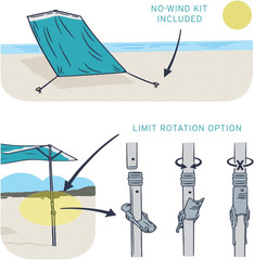 Shade – the Ultimate Wind-Driven Beach Umbrella, Effortless to Set Up, Lightweig