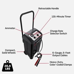 Electric Wheeled Manual 10A Car Battery Charger and 250A Engine Starter