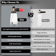 Snow Foam Lance Cannon Soap Bottle Sprayer For Pressure Washer Gun Jet Car Wash