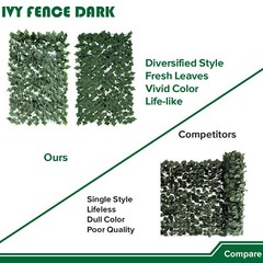 58in Artificial Faux Ivy Leaf Privacy Fence Screen Hedge Decor w/Mesh Backing