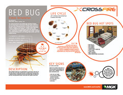 13 oz CrossFire Bed Bug Control Concentrate ~ Kill Bedbugs and Eggs ~ Cross Fire