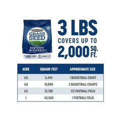 Kentucky Bluegrass Northern Grass Seed Mix, Sun Light to Partial Shade, 3 lb Bag