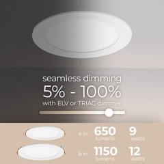Builder Essential 4.25in Cutout 650 Lumens Round Recessed Light and Housing f…
