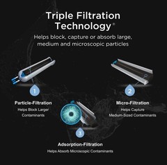 3 PACK ΕDR1RXD1 Refrigerator Wate Filter 1 Replacement New FREE SHIP