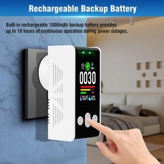 4in1/5IN1 Carbon Monoxide Detectors Plug-in Natural Gas Detector&Carbon Monoxide