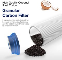 1-25 Pack 10″ x 2.5″ GAC Granular Activated Carbon Water Filter RO Replacement