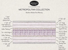 SHIFMAN METROPOLITAN HAMILTON PILLOWTOP MEDIUM FIRM MATTRESS NEW CLEARANCE 2025