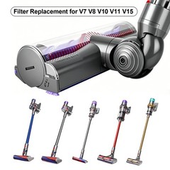 Brush Head for Dyson V7 V8 V10 V11 V15 Animal Torque Direct Drive Motorhead