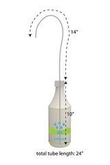 Original UpBloom 32oz 1000 ml Plant Water Bottle for Hanging Plants Succulent