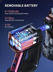 VYKLO 55Min Cordless Handheld Stick Vacuum Cleaner Floor Carpet Xtra Battery Red