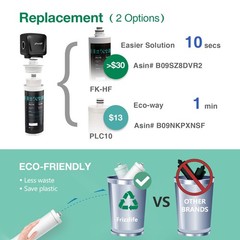 Effortless FK99 Under Sink Filter – 99.99% Chlorine and Lead Removal Certified