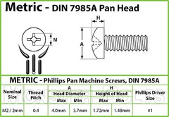 M2 / 2mm Phillips Pan Head Machine Screws, Stainless Steel A2, DIN 7985, 3-20mm