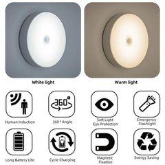 LED Motion Sensor Under Cabinet Closet Light USB Rechargeable Kitchen Lamp