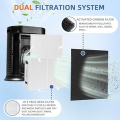HPA300 HEPA Filter for Honeywell HPA300 Series Air Purifiers Replace HRF-R3(3+4)
