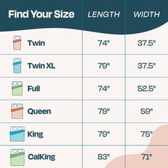 Linenspa Memory Foam Mattress Topper, Twin Size – 2 Inch Gel Infused Memory Foam