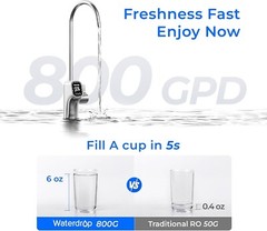 Waterdrop X8 Reverse Osmosis System, 800 GPD ,Tankless RO,Smart Faucet