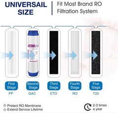 1-25 Pack 10″ x 2.5″ GAC Granular Activated Carbon Water Filter RO Replacement