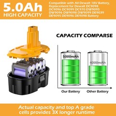 18V 7.0Ah 6Ah Battery / Charger For Dewalt 18 VOLT DC9099 DC9096-2 DC9096 DC9098