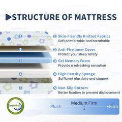 5 Inch Gel Memory Foam Mattress in a Box, CertiPUR-US Certified and Breathable