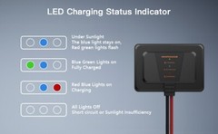 30W Solar Panel 12V Trickle Charger Battery Charger Kit Maintainer Boat Car RV