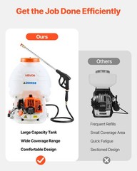 VEVOR Gas Powered Backpack Sprayer 26.5CC 0.9HP Engine 5 Gallon Garden Sprayer