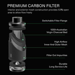 VIVOSUN 6″ 390CFM Inline Fan w/ Speed Controller Carbon Filter 8Ft Ducting