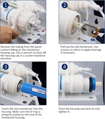 High-Quality 150 GPD RO Membrane – Polyamide Thin-film Water Filter Replacement