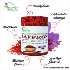 SAFFRON :GENUINE GRADE A+, ORGANICALLY GROWN SUPER NEGIN ( Directly from farmer)