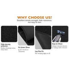 Commercial Entrance Door Mat Heavy Duty Floor Mats Industrial Non Slip Rug Black