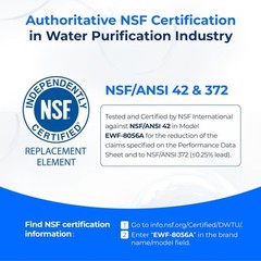 Waterdrop RV Water Filter, NSF Certified, Reduces Chlorine, Bad Taste, 2 Pack