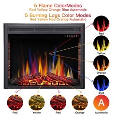 R.W.FLAME 36” Recessed Electric Fireplace Insert,Remote Control,750W-1500W