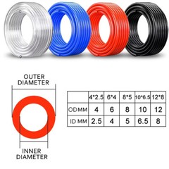 Polyurethane Flexible Tubing Pneumatic PU Pipe Tube Hose – Air Chemical Fuel Oil