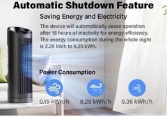 13” Tower Fan for Bedroom, Quiet Cooling Desk Fan with Remote, 80° Oscillating